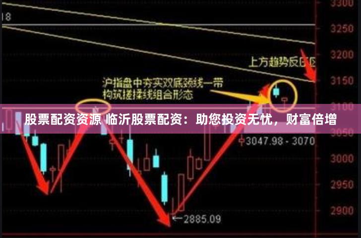 股票配资资源 临沂股票配资：助您投资无忧，财富倍增